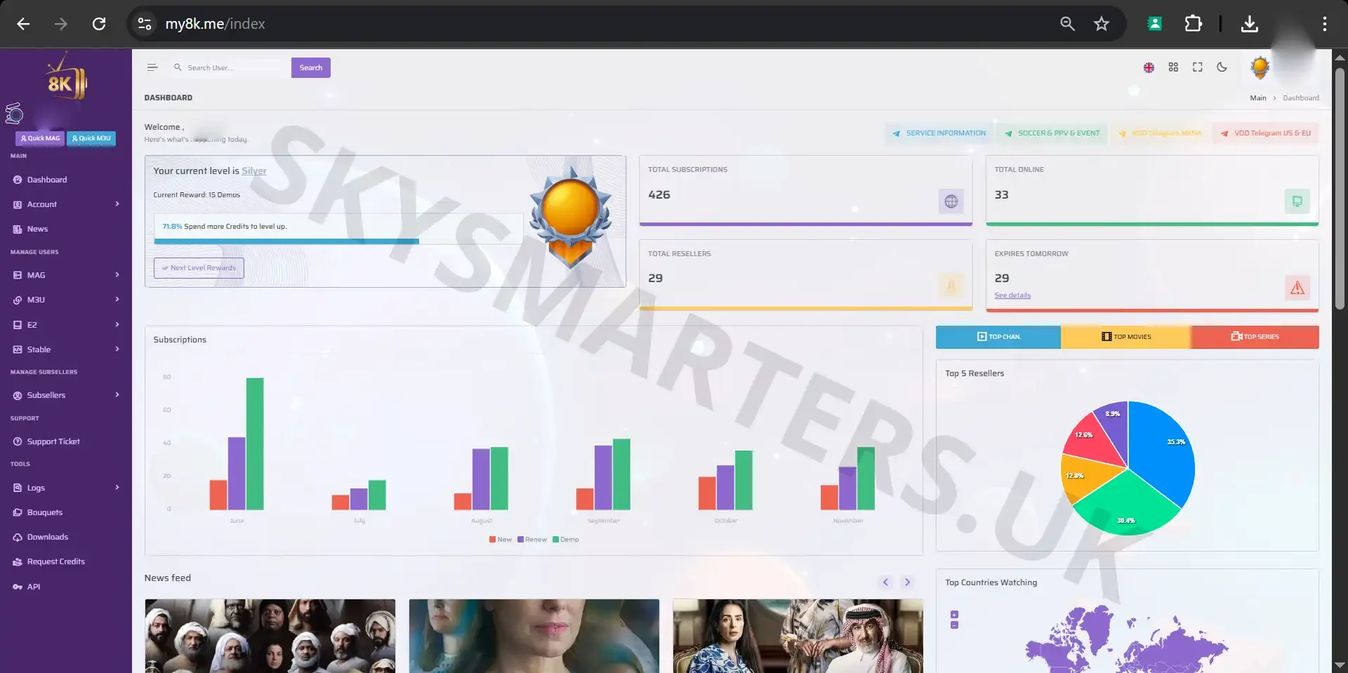 📊 My8K IPTV Dashboard – The Ultimate IPTV Management Solution